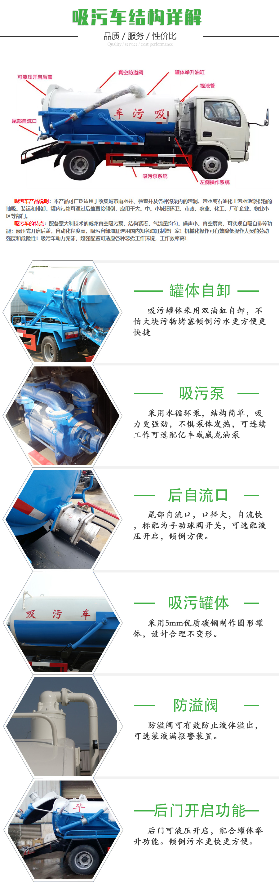 国六东风多利卡D6高压清洗车